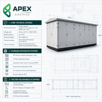 E-House Modulaire Apex 35kV pour Appareillage MV/LV APFC RTU SCADA IP54 NEMA 3R Distribution d'Énergie Industrielle