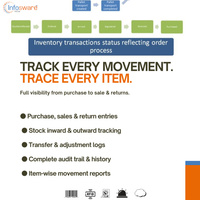 RFID StockTrack Pro – Sistema de Gestión de Inventario y Control de Stock en Tiempo Real