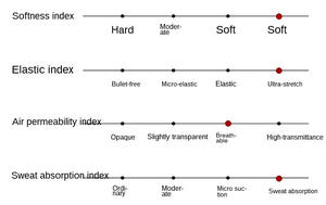 Balaclava Wholesale Polyester Custom Printed logo Full Face <b>Mask</b> Balaclava for Motorcycle DDP Shipping - Product Image 5