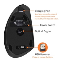 Souris de jeu verticale sans fil Asoyiol 2.4G pour droitiers, cinquième génération, compatible avec la charge USB, ordinateur portable, Mac Book