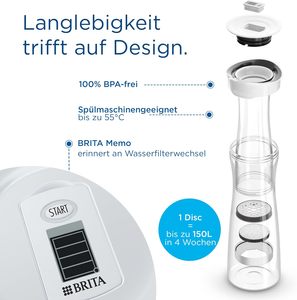 BRITA carafe filtre à eau blanc-gris/carafe incl. 1 filtre MicroDisc/carafe à eau pour un service élégant de l'eau - Product Image 3