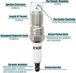Bougies d'allumage Iridium de vente directe d'usine Lot de 3 Fit 12621258 41-110 41-985 41-962 pour Buick Oldsmobile Pontiac Chevrolet Isuzu - Product Image 3