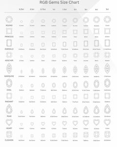 อัญมณีโมอิสสีขาวทรงหลวม1-30มม. ผลิตจากห้องทดลอง - Product Image 3