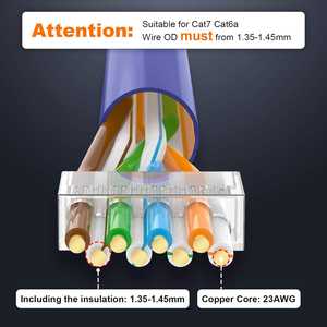 Connecteurs modulaires traversants Cat6a/Cat7 avec pigtail (lot de deux), pour câble torsadé <span class=keywords><strong>ou</strong></span> multibrin 23AWG - Product Image 2