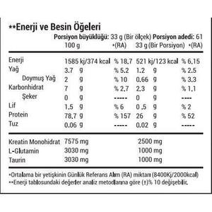 เวย์โปรตีน100% 2013กรัม (สตรอเบอร์รี่) ผงโปรตีน - Product Image 2
