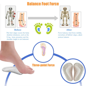 Semelles orthopédiques en gel de silicone pour enfants, <span class=keywords><strong>soutien</strong></span> de la voûte <span class=keywords><strong>plantaire</strong></span> pour pieds plats, inserts de chaussures pour enfants, coussinets orthopédiques pour soulager la fasciite <span class=keywords><strong>plantaire</strong></span> - Product Image 2