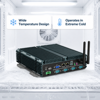 Mini PC ODM pour les systèmes de contrôle des installations, ordinateur embarqué personnalisé pour les intégrateurs de systèmes de bâtiment