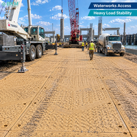 Tapis temporaires composites robustes en HDPE/UHMWPE, adaptés aux parkings, au trafic de véhicules lourds et à la protection des pelouses