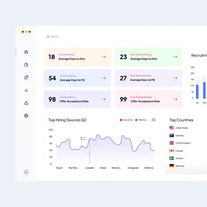 Vuexy - Vuejs, Nuxt, Next.js, HTML, Laravel, Asp.Net & Django Admin Dashboard