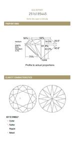 Diamantes Sueltos al por Mayor, Cultivados en Laboratorio, Corte Brillante Redondo, Color D, de la India, Certificados por IGI/HPHT/CVD, Tamaños de 0.5ct a 6ct - Product Image 2