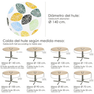 <b>Round</b> Oilcloth Stain Resistant <b>Tablecloth</b> (140 cm) - Colored Leaves - Product Image 5