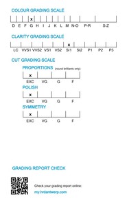 B2B D'Vins Jewels para GIA Certified 1,40 CT Diamante blanco suelto Redondo natural K Color FL FLOW Pureza EX Corte pulido - Product Image 4