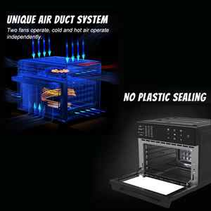 เตาทอดไร้น้ำมัน30L 18แบบ: เหมาะสำหรับ Filipino <span class=keywords><strong>Adobo</strong></span> และไก่ทอดไทย (ผ่านการรับรอง CE) - Product Image 6