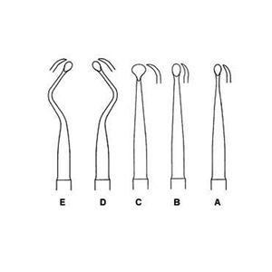 Kit de instrumentos de placas Dhs y Dcs para cirugía ósea, placa de bloqueo quirúrgica para traumatismos, juegos de instrumentos para implantes ortopédicos - Product Image 6