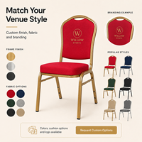 Chaises de salle à manger de luxe empilables en gros pour hôtels, banquets de mariage, réunions VIP, restaurants, événements, réceptions et location