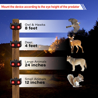 Répulsif pour animaux nocturnes, lumières LED rouges, solaire, étanche, lampe torche pour jardin, ferme, coyote, raton laveur, moustiques, mouches, serpents
