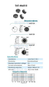 Micrófono de condensador eléctrico de alta sensibilidad, mini micrófono de alta calidad, resistente al agua, 6,0mm x 1,5mm, suministro de fabricante - Product Image 2