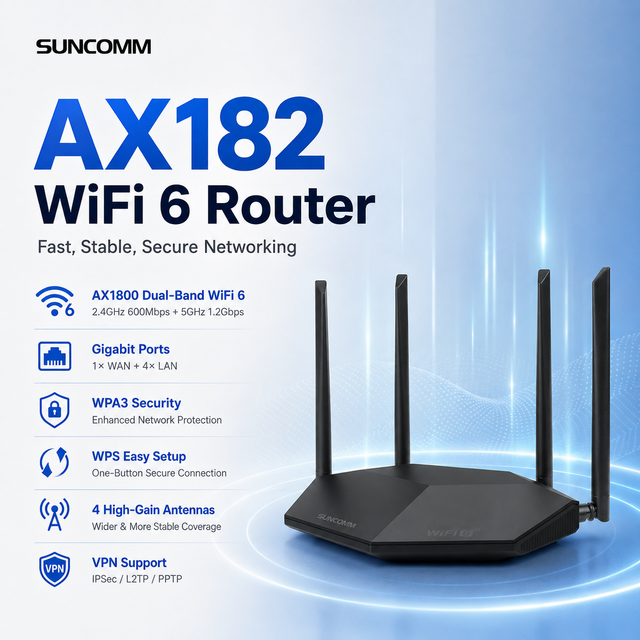 SUNCOMM AX182 WiFi 6 AX1800 Doble Banda Gigabit Home Router with IPsec VPN & Multi-SSID Isolation for Small Business