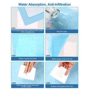Wholesalers Disposable Puppy Pet Absorbent Cat Dog Training Pee <b>Pad</b> Mat - Product Image 2