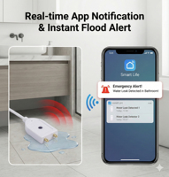 Détecteur de fuite d'eau intelligent Tuya WiFi, capteur d'alarme, application Smart Life, alerte de débordement pour le sous-sol, la machine à laver
