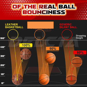 OEM Service Wholesale Basketballs Unique Design Rubber Bladder Basketballs Light Weight Basketballs - Product Image 4