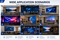 Video Wall LED Fijo para Interiores, Ultra HD 8K HDR10, Gabinete de Aluminio Fundido a Presión P2, para Salas de Conferencias y Vestíbulos de Hoteles