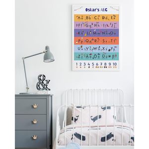 Affiche ABC au design moderne personnalisé avec des motifs d'animaux et aide à la comptabilité 61 x 91,5 cm Art mural - Product Image 1