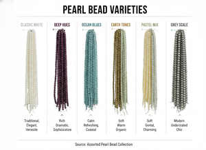 Perlas de Vidrio al por Mayor de 4/6/8mm, Perlas Sueltas Artificiales de Alto Brillo para Diseño de Joyería DIY, Collares y Pulseras - Product Image 2