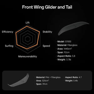 Authentiques Waydoos Flyers EVOs EFoils-EVOs Pro Package avec mât en aluminium de 27 pouces fabriqué aux États-Unis - Product Image 5