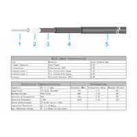 Cable Coaxial RG58 con conector BNC macho a BNC, 50 Ohm