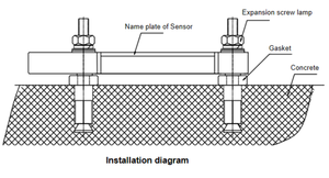 Sensor de Celda de Carga de Alta Resolución PPM-YB-3000, Celda de Carga de Puente de Pesaje - Product Image 6