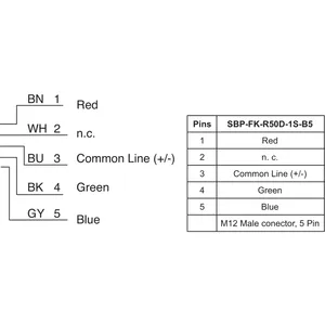 ผลิตภัณฑ์แหล่งกำเนิดแสง LED SBP-FK-R50D-1S-B5 - Product Image 3