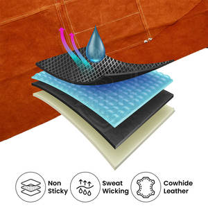 Tabliers de sécurité de qualité supérieure, respirants et légers, avec design et couleur personnalisés, en vente en ligne - Product Image 3