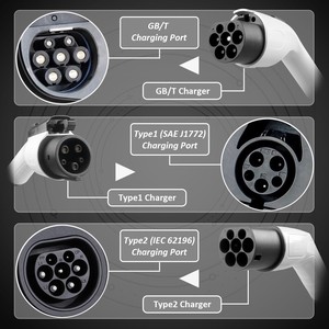 Nuevo Cargador Portátil para Vehículos Eléctricos Tipo 2, 7kW 32A, Corriente Ajustable, IEC 62196, Estación de Carga para Coche Eléctrico, para Hogar y Viajes - Product Image 3