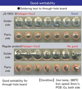 Good wettability <b>soldering</b> flux cored <b>wire</b> with halogen fee flux - Product Image 2