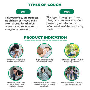 Patch contre la toux à base de plantes non médicamentées pour le bien-être de la famille - Product Image 5