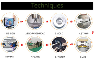 Logotipo de Masonería personalizado joya de pecho para pin de solapa insignia masónica serigrafiada de hermandad con tamaños personalizados Ronpex - Product Image 6