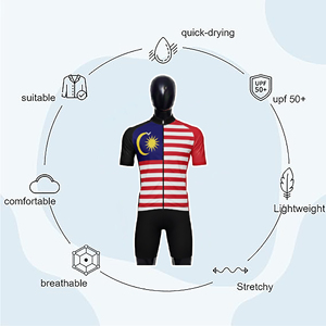 Vêtements de cyclisme en gros, maillot de cyclisme pour hommes, logo personnalisé, marque privée, uniformes de cyclisme confortables - Product Image 2