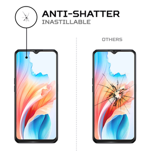 ฟิล์มกันรอยหน้าจอ ANTISHOCK สำหรับ Oppo A2m พร้อมคุณสมบัติป้องกันการกระแทก - Product Image 5