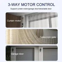 UEMON Automatisation Domotique Intelligente Relais Électriques en Plastique Wi-Fi Zigbee 3.0 50A/16A pour Garage, Bar, Hôtel, Contrôle Vocal Alexa, RCU 16 Canaux