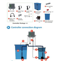Meilleure vente seaux de culture hydroponique * 6 barils de plantation Pots en filet en plastique couvercles en maille pour tente jardin intérieur conteneur ferme