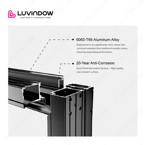 Pintu Masuk Aluminium Alloy Gaya Amerika dengan Teknologi Isolasi Termal - Product Image 2