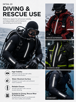 # 5 Fermetures éclair réfléchissantes en TPU imperméables en nylon à extrémité ouverte pour veste d'extérieur, imperméable, vêtements de ski