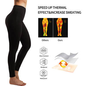Mallas de yoga para mujer hechas a medida Medias deportivas de secado rápido de cintura alta para gimnasio y correr - Product Image 5