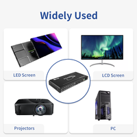 Multi-Screen-Controller mit Allen 4 Bildschirm-Splicing-Modi, 4K60 in 1080P Out, Engineering HDMI-Splicer, Video-Wall-Controller, FCC CE