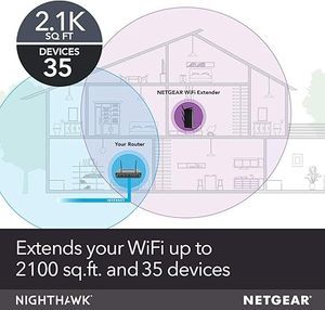 Boîtier de conception pour amplificateur de portée <span class=keywords><strong>WiFi</strong></span> Mesh EX7000 AC1900 double bande, <span class=keywords><strong>répéteur</strong></span> de signal sans fil et fonction de Roaming intelligent en mesh - Product Image 6