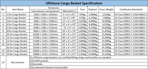 Offshore Basket Hot-Dipped Galvanized Container /CCU Half Height Offshore Container <b>Top</b> Closed Container for Oil and Gas - Product Image 5