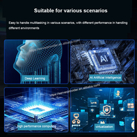 Sortie d'usine nouveau serveur Nas de centre de données PowerEdge R650 double processeur Intel Xeon DDR4/SSD/HDD dans un système bon marché en rack 1U