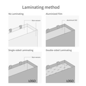 غطاء تخزين واقي قابل لإعادة الاستخدام قابل لإعادة الاستخدام غير منسوج ومخصص للبيئة مع شعار - Product Image 4