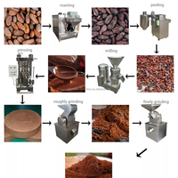 Machine à éplucher les fèves de cacao, machine à décortiquer les fèves de cacao